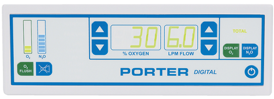 Cabinet-Mount Flowmeter